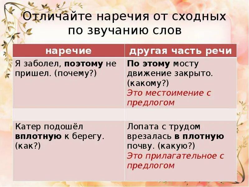 Как отличить наречие от существительного. Как отличить наречие. Обстоятельство и наречие отличие. Отличие обстоятельства от наречия. Как отличить наречие от обстоятельства.