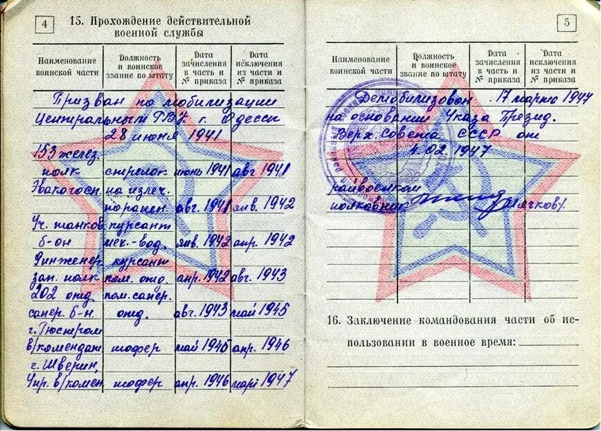 Что значит в военном билете ограниченно годен. Отметки в военном билете. категория в в военном билете расшифровка. военный билет отметка о прохождении службы. категория годности в военном билете.
