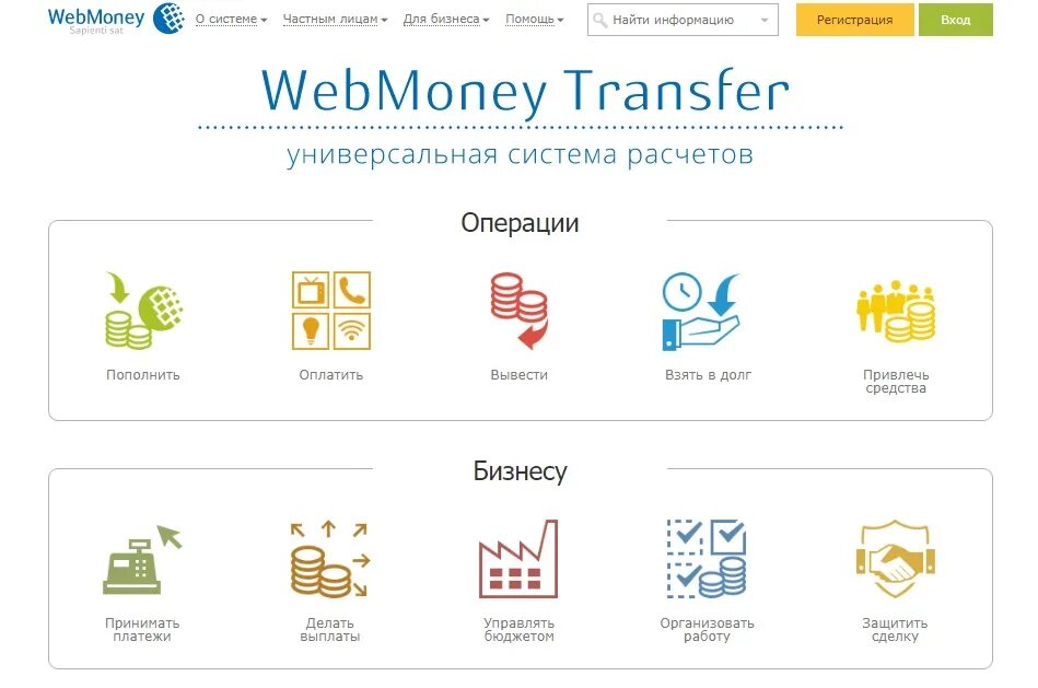 Universal pay. Вебмани. Платежная система WEBMONEY. WEBMONEY transfer. Электронные платежные системы WEBMONEY.