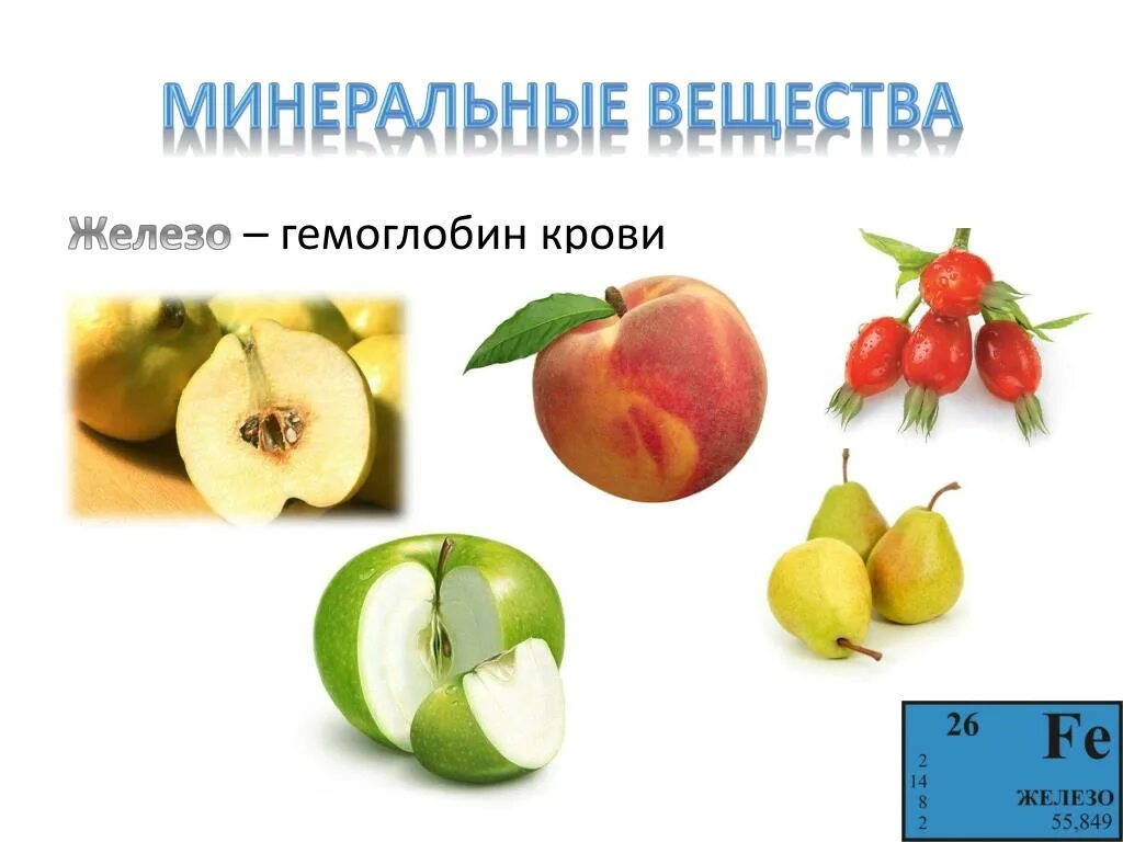 Минеральные вещества в продуктах питания. Минеральные вещества в еде. Железо в продуктах. Для чего необходимо железо в организме. Минеральные вещества железо.