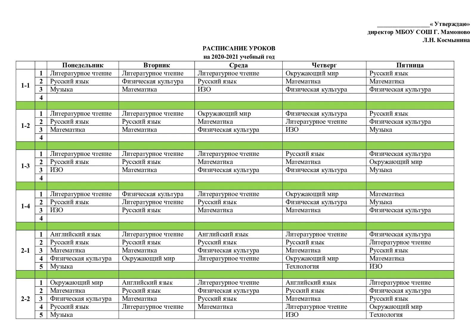 Расписание уроков в школе. Утверждаю расписание уроков. Расписание уроков школа 20. Расписание уроков утвержденное директором школы. Расписание школа 1 сысерть 5 11 уроков