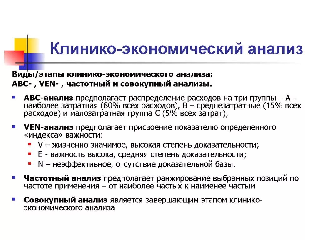 Этап анализа предполагает. Основные положения и методы клинико-экономического анализа.. Основные методы клинико-экономического анализа.. Методы экономического анализа в медицине. Методы клинико-экономического анализа в медицине.