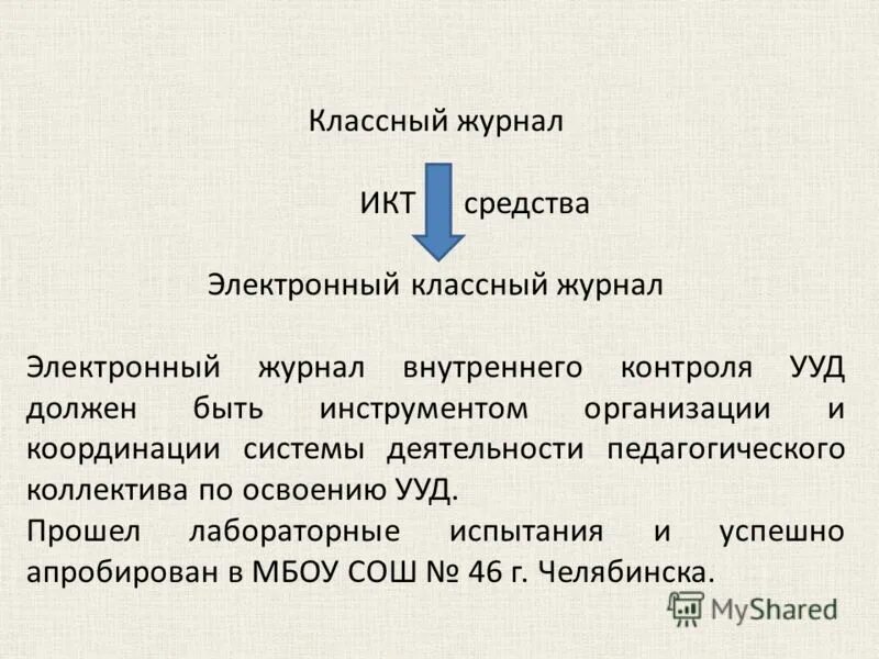икт демонстрация опыта. интернет рубрика с мак. инфокоммуникационные системы и сети. электронный журнал. компьютеризация образования.