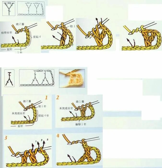 Техника с2с крючком для начинающих. Расшифровка схем вязания крючком для начинающих. Условные обозначения в схемах вязания крючком. Обозначения крючком схемы. Схема петель крючком.