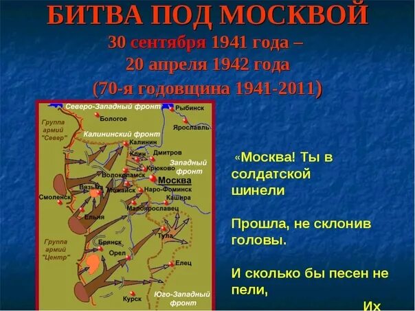 Битва за москву время. Оборонительный период битвы за москву (30 сентября – 4 декабря 1941). 30 сентября – 20 апреля 1942 года - битва под москвой. карта битва за москву 30 сентября 1941. битва за москву боевые действия советских и немецких.