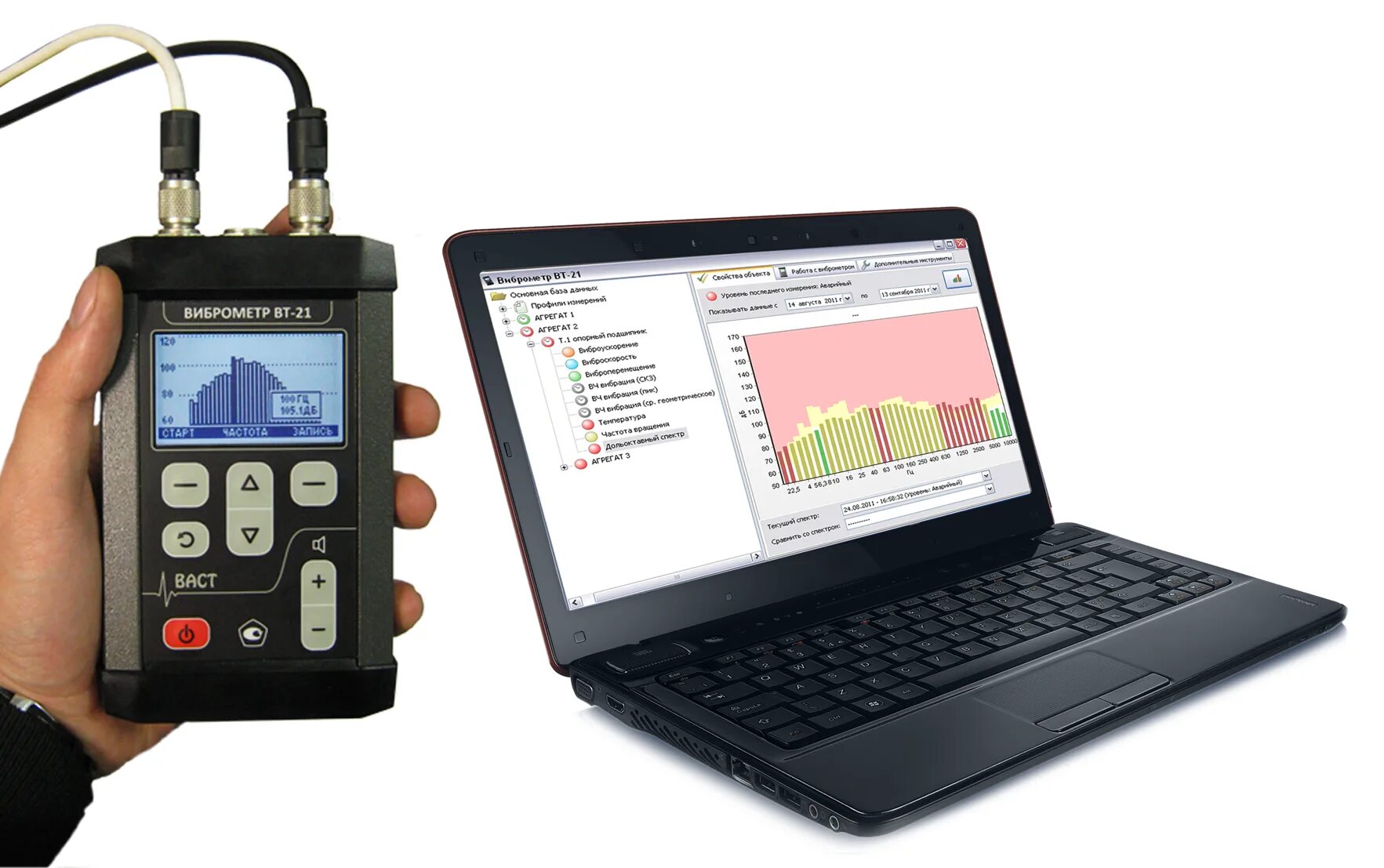 Система контроля технического состояния оборудования. Виброанализатор d104. Виброметр Вт-21. Виброметр Svan 948. Вихретоковый виброметр.