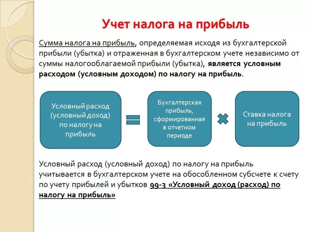 Уплата налога на прибыль ежемесячно. Технология учета налога на прибыль организаций. Методика расчета налоговой базы по налогу на прибыль организаций. Расчет налога на прибыль по данным налогового учета. Налоги относимые на финансовый результат.