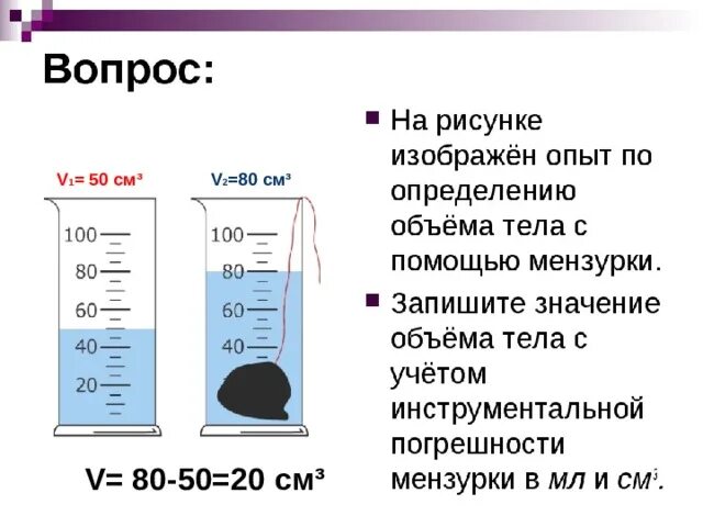 Объем жидкости измерили при помощи. Измерение объема тела с помощью мензурки. Определение объема тела. Объем тела в мензурке. Измерение объема тела неправильной формы.