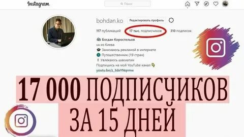 Сколько надо набрать подписчиков