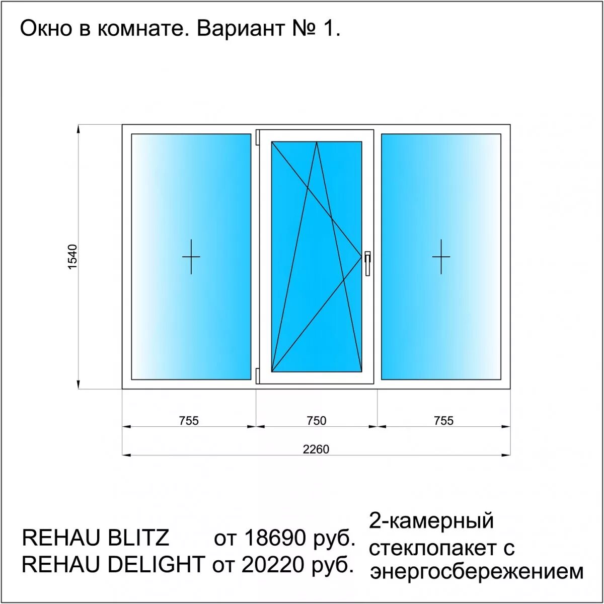 Размеры окон. Стандартные пластиковые окна. Пластиковые окна Размеры. Стандартное окно в спальне.