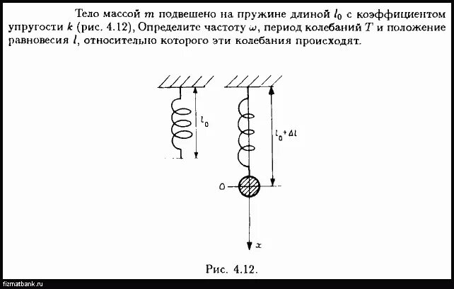 Колебания груза на растянутой пружине. Металлический шарик подвешенный на пружине. Масса тела подвешенного на пружине. Тело массой подвешено на пружине Найдите коэффициент. На пружине подвешен стержень.