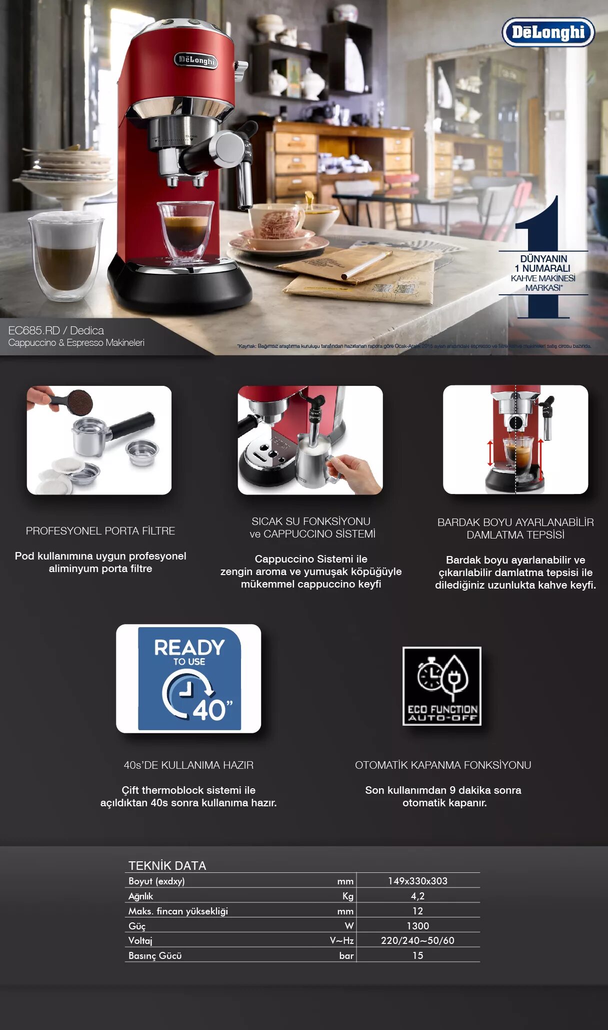 Delonghi cappuccino инструкция. Delonghi EC 685 Вмятина на капучино. Delonghi dedica EC 685 чертеж. Кофеварка рожковая de'Longhi dedica EC 685. M инструкция.