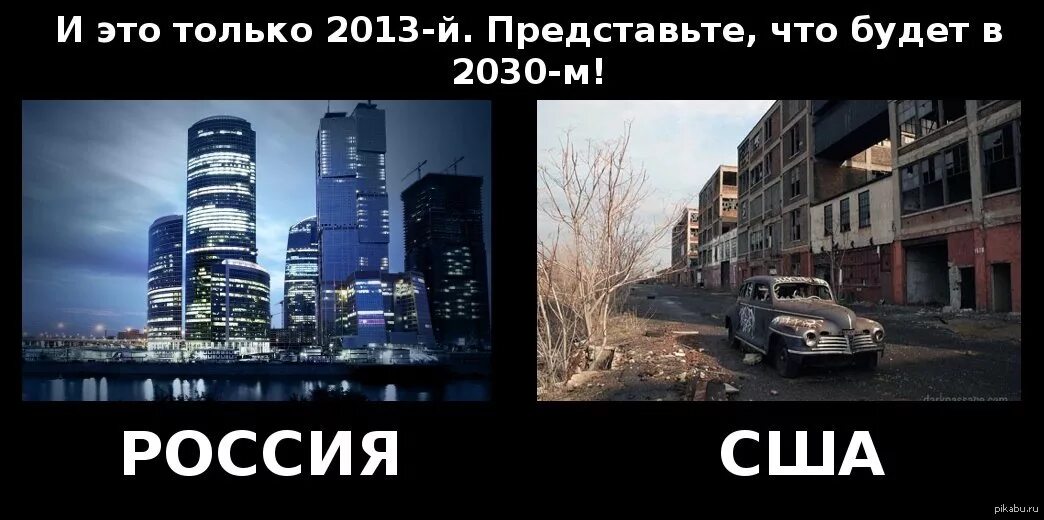 Что будет. Россия 2030. Россия 2030 год. Что будет в 2030 году в России. 2030 Год будущее в России.