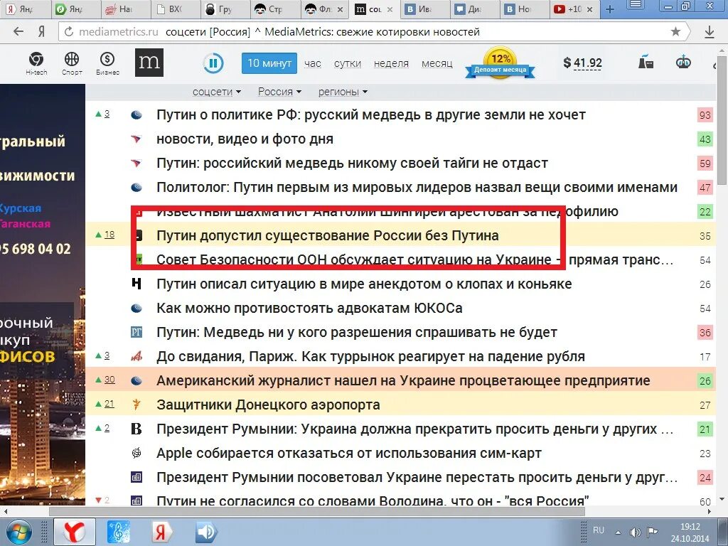 Соцсети россии новости котировки новостей