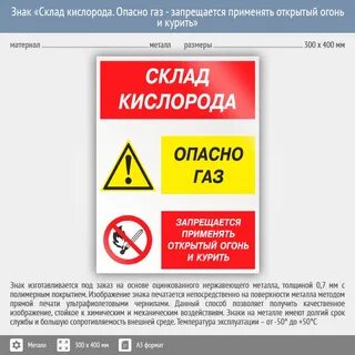 Какие газы опасны