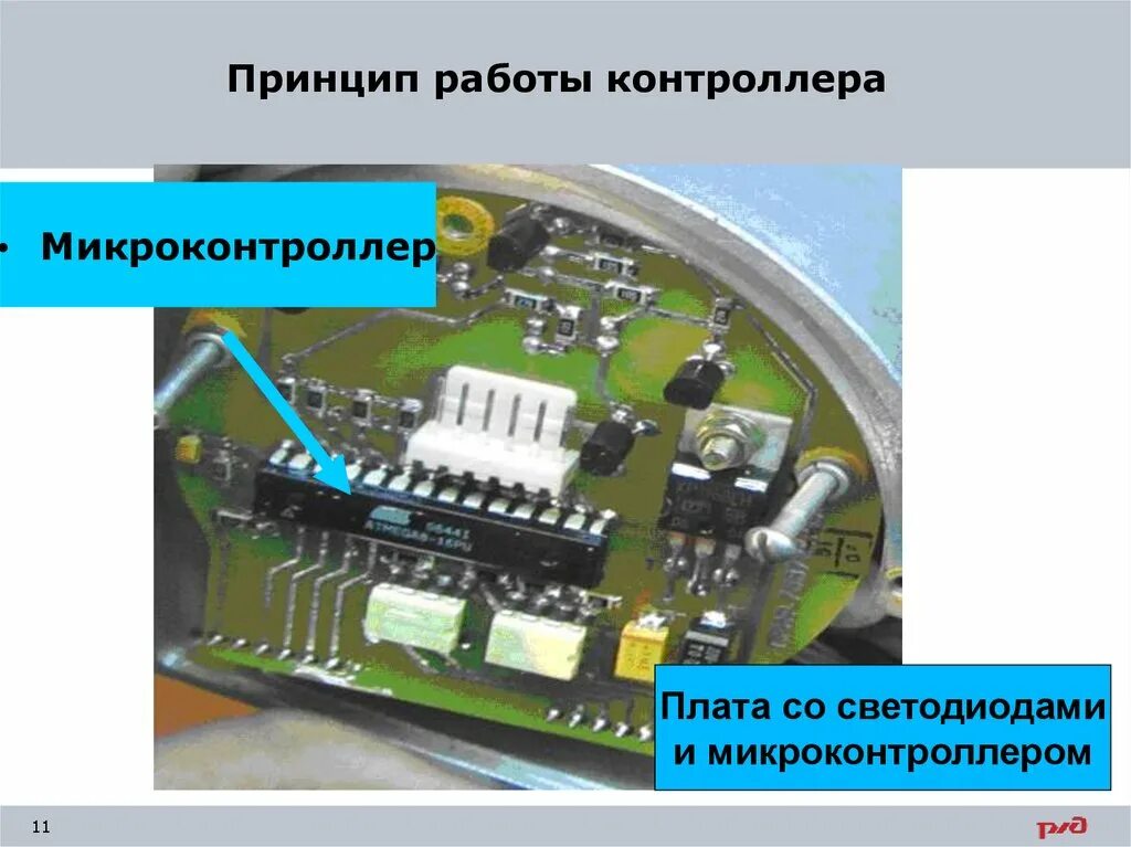 Контроллер принцип. Принцип работы контроллера. контроллеры управления принцип действия. принцип работы контроллеров кратко. принцип работы работает контроллеров.