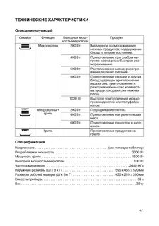 Candy микроволновая печь инструкция