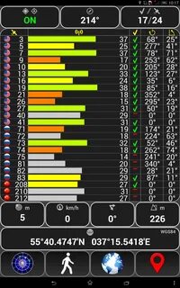 Тест gps для андроид