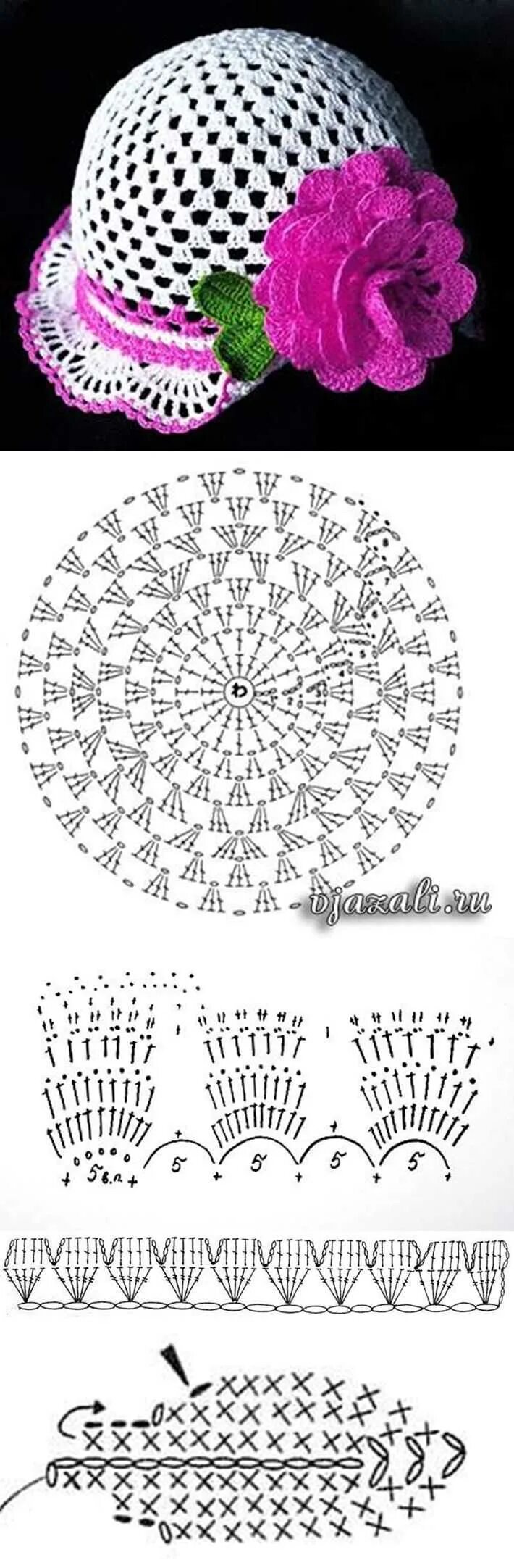 Летняя шапочка крючком описание. Панамка для девочки крючком на 2 года схема. Схема панамки крючком для девочки 1 год. Вязаные детские шляпки крючком со схемами и описанием. Панама крючком для девочки 5 лет схема.
