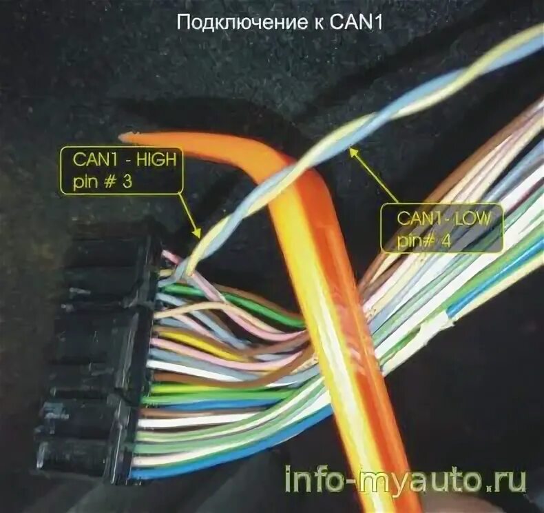 Подключение сигнализации рено логан 1. Рено докер точки подключения сигнализации. рено сценик точки подключения сигнализации.