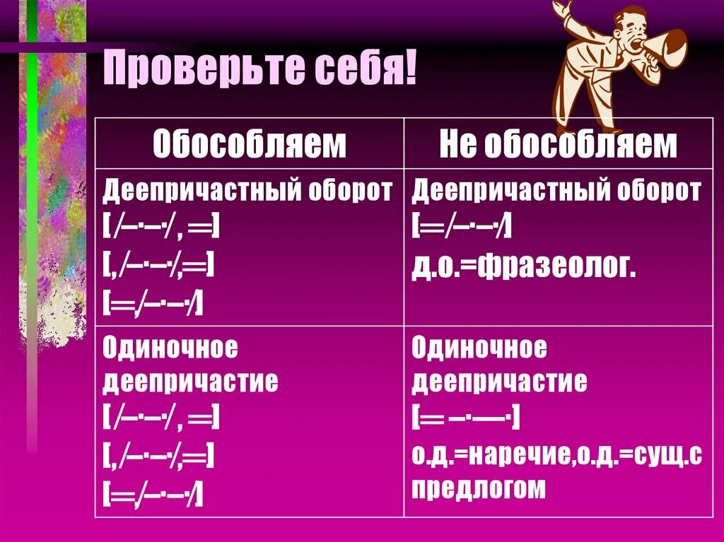 Причастие и знаки препинания причастном обороте. Знаки препинания при деепричастном обороте. Знаки препинания при причастном и деепричастном обороте. Деепричастный оборот знаки препинания при деепричастном обороте. Знаки препинания в предложениях с деепричастным оборотом.