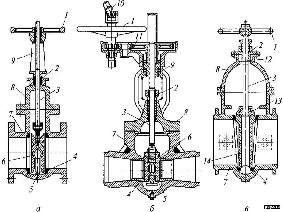Узел запорной арматуры на газопроводе. Вентиль паровой высокого давления dy20. Задвижка параллельная двухдисковая 2с-40 ду 80 ру 16. Запорная арматура для трубопроводов схема. Клапан регулирующий ду50 чертёж.
