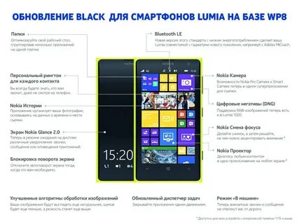 Как восстановить телефон майкрософт