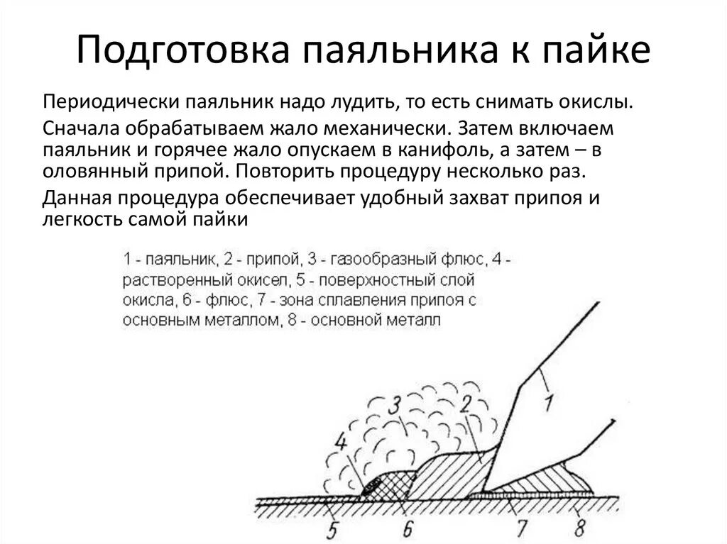Какие провода нужны для пайки Электрический паяльник рассчитан на напряжение
