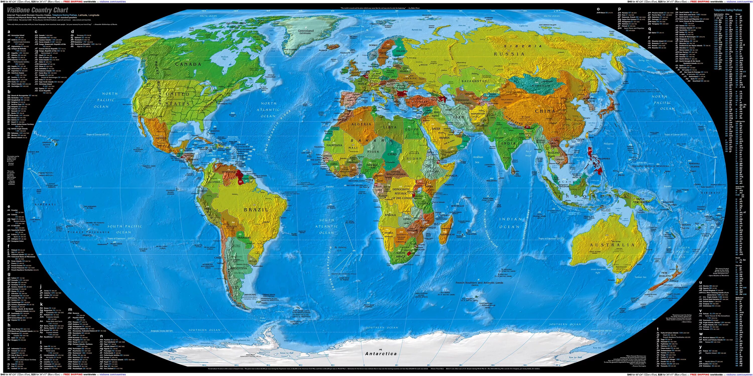 Sides of the world. Карта земного шара в развернутом. Катра ши ра.