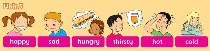 Hungry cold. Happy Sad hungry thirsty hot Cold. Happy Sad hungry thirsty hot Cold упражнения. Карточки Happy Sad thirsty HUNGRYCOLD hot. Happy Sad hungry thirsty hot Cold Flashcards.