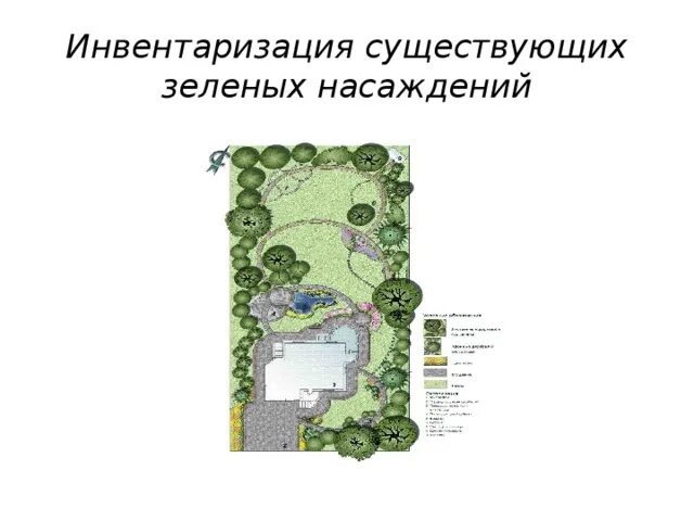 План схема зеленых насаждений Паспорт благоустройства, актуализация АИС зеленых насаждений, газонов и цветнико