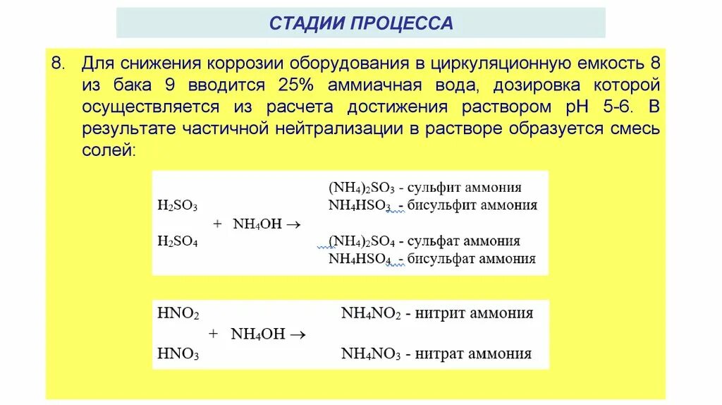 Реакция получения нитрата аммония. Nh4no3 средняя соль. Nh3 + h2so4 → (до средней соли). Нитрат аммония связь. Получить нитрит амионич.