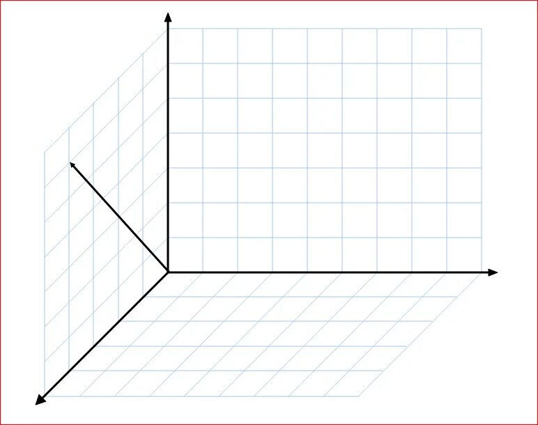 3 координата x y z. X3d оси координат. Трехмерная ось координат. Оси в трехмерном пространстве. Плоскость x y z.
