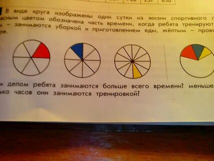 Типа круга