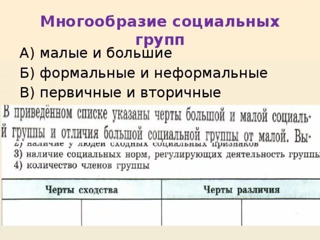 Отличия социальной группы