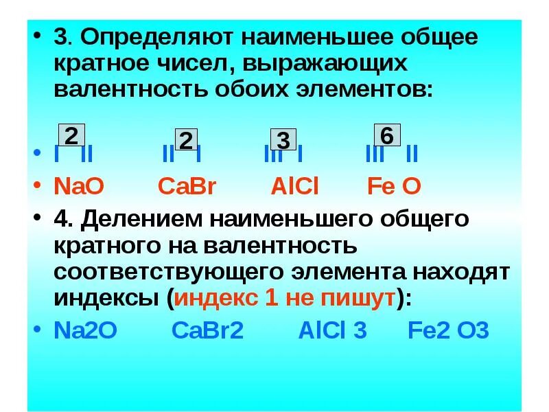 Определите валентность по формуле na2o