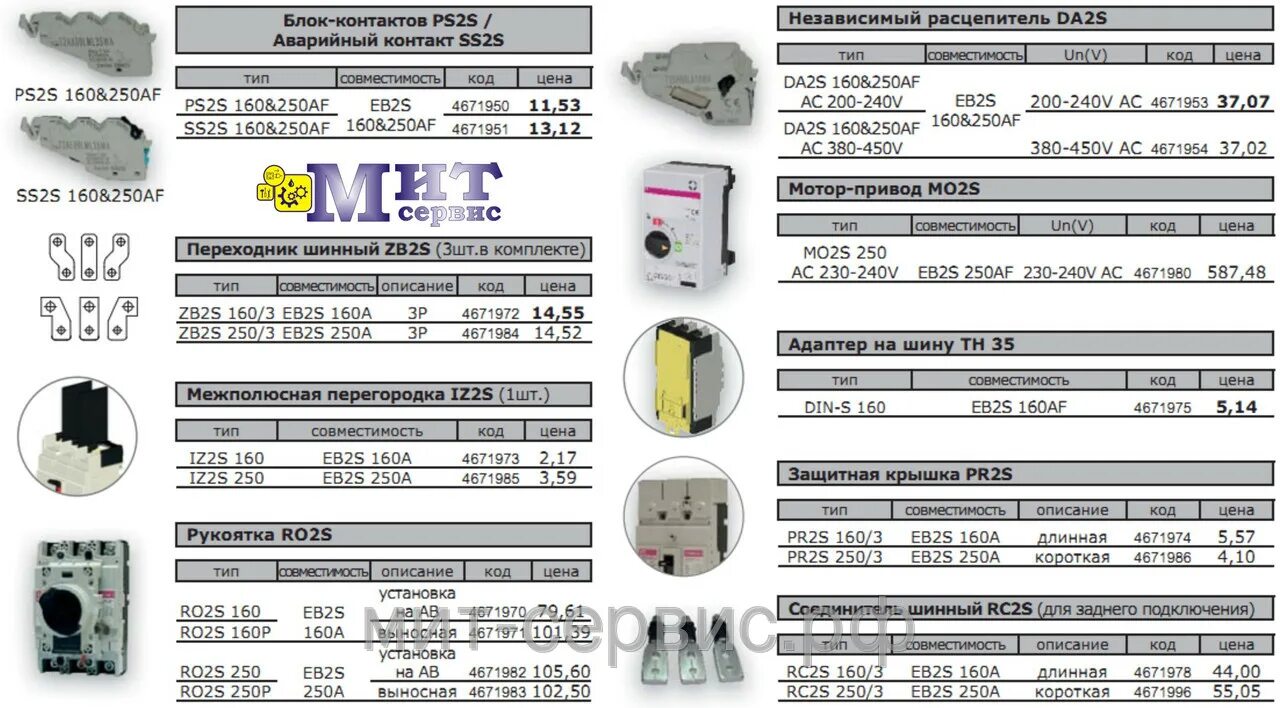 Тип 16 250. Выключатель автоматический etibreak eb2s 2503lf 160. etibreak 250а. mo2 160&amp;250 ac. мргме-16-250-2.