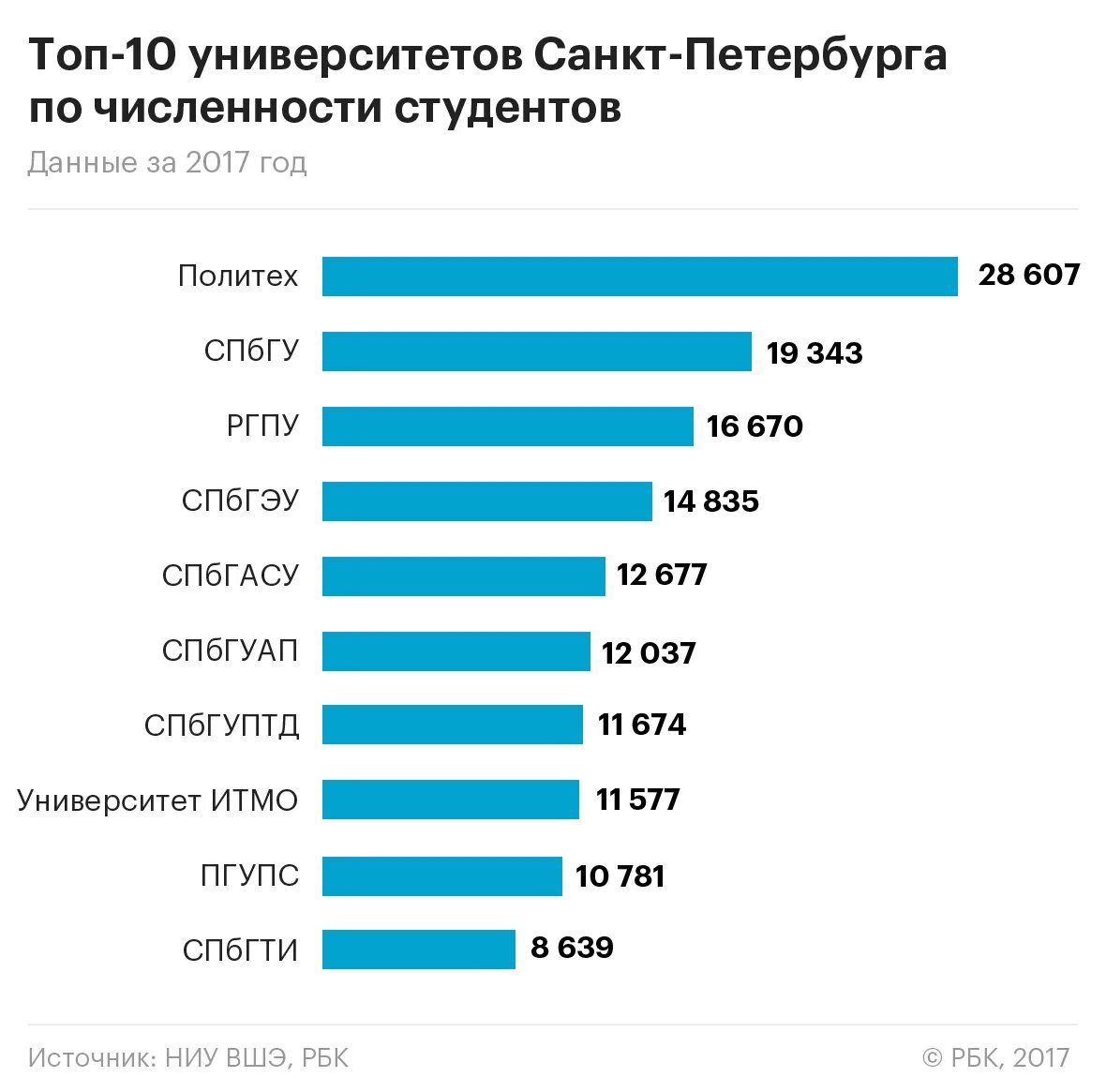 Сколько получает денег в месяц. Архитектор зарплата. Архитектура зарплата. Сколько зарабатывает Архитектор. Средняя зарплата архитектора.