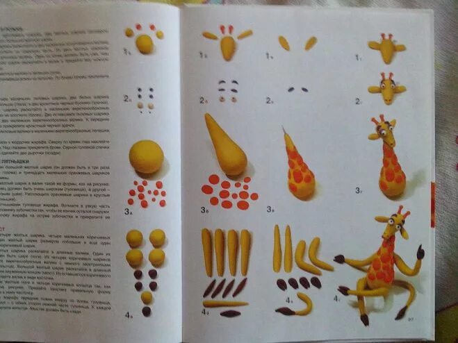 Этапы лепки жирафа. Фигурка жирафа из пластилина. Лепка жирафа из пластилина. Жираф из пластилина поэтапно. Жираф из пластилина пошагово для детей.