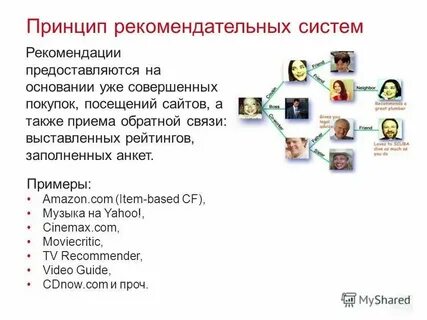 Системы рекомендаций товаров и услуг