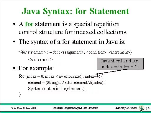 Java syntax. Синтаксис java. for java синтаксис. java синтаксис языка. синтаксис ява.
