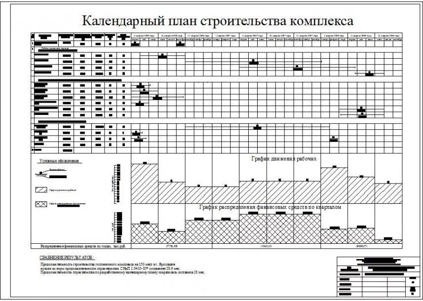 Презентация на тему: "Оцените утверждения Всегда ИногдаНикогда 1. Я 5D5
