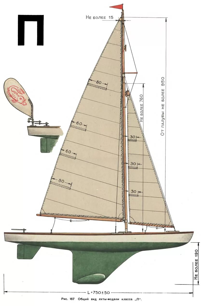 Чертеж модели парусной яхты J class la elegancia clásica Página 2 Veleros, Planos de veleros, Maquetas de