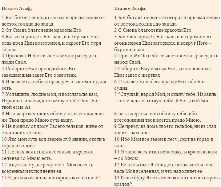 Псалмы читать на русском языке. Псалом. псалом 49. псалом 49 текст молитвы на русском. псалтырь 7 псалом.