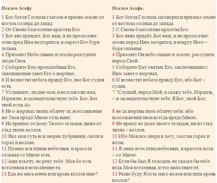 Псалом. Псалтырь 49. Псалом 49. Псалом текст. Псалом 50 с ударением читать