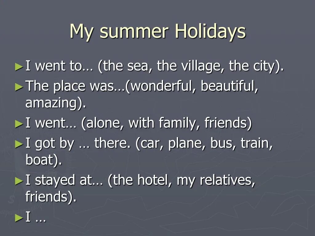 Тема my Summer Holidays. Summer Holidays урок. How did you spend your Summer Holidays презентация. Тема урока Summer Holidays.