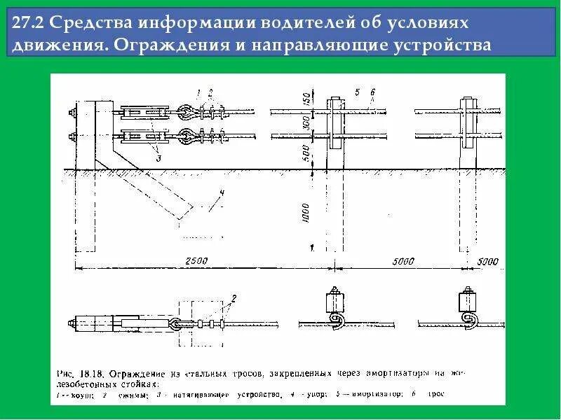 Правила применения направляющих устройств. Ограждение направляющие устройства. Приспособление для сварки сварной балки. Направляющие устройства для сварки. Правила применения направляющих устройств.