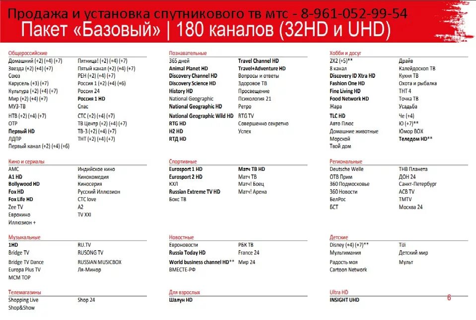 Программа тв спутникового телевидения мтс. Пакет каналов мтс. номера каналов мтс тв. коды каналов мтс телевидение для телевизора. коды спутниковых каналов мтс.
