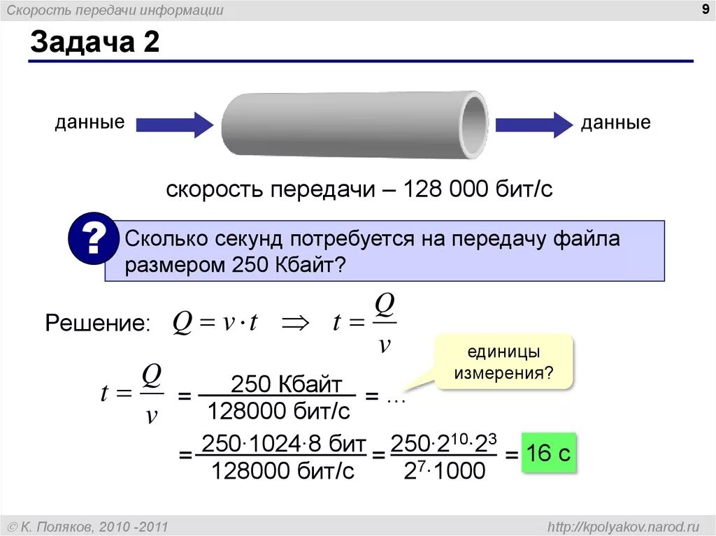 Скорость передачи данных. Задачи на скорость передачи информации. Скорость передачи данных для презентации. Единицы измерения скорости передачи данных.