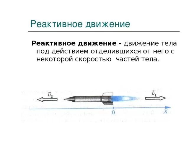 Задачи на реактивное движение 9 класс. Задачи на реактивное движение 9 класс